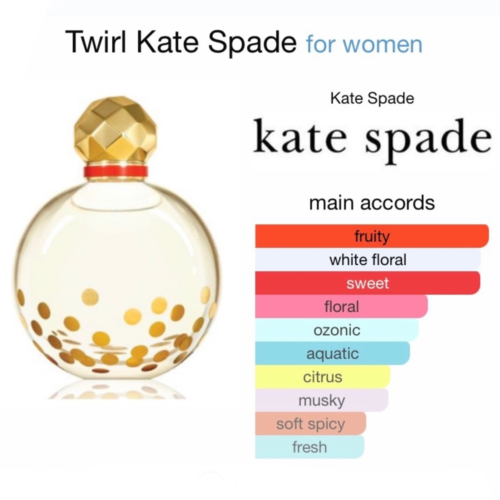 Twirl by Kate Spade ♠️ - Picture 5 of 5